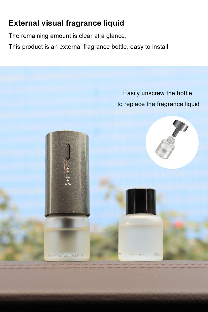 Presa per auto Sfiato Clip per - Home Fragrance Best recensione e prezzo